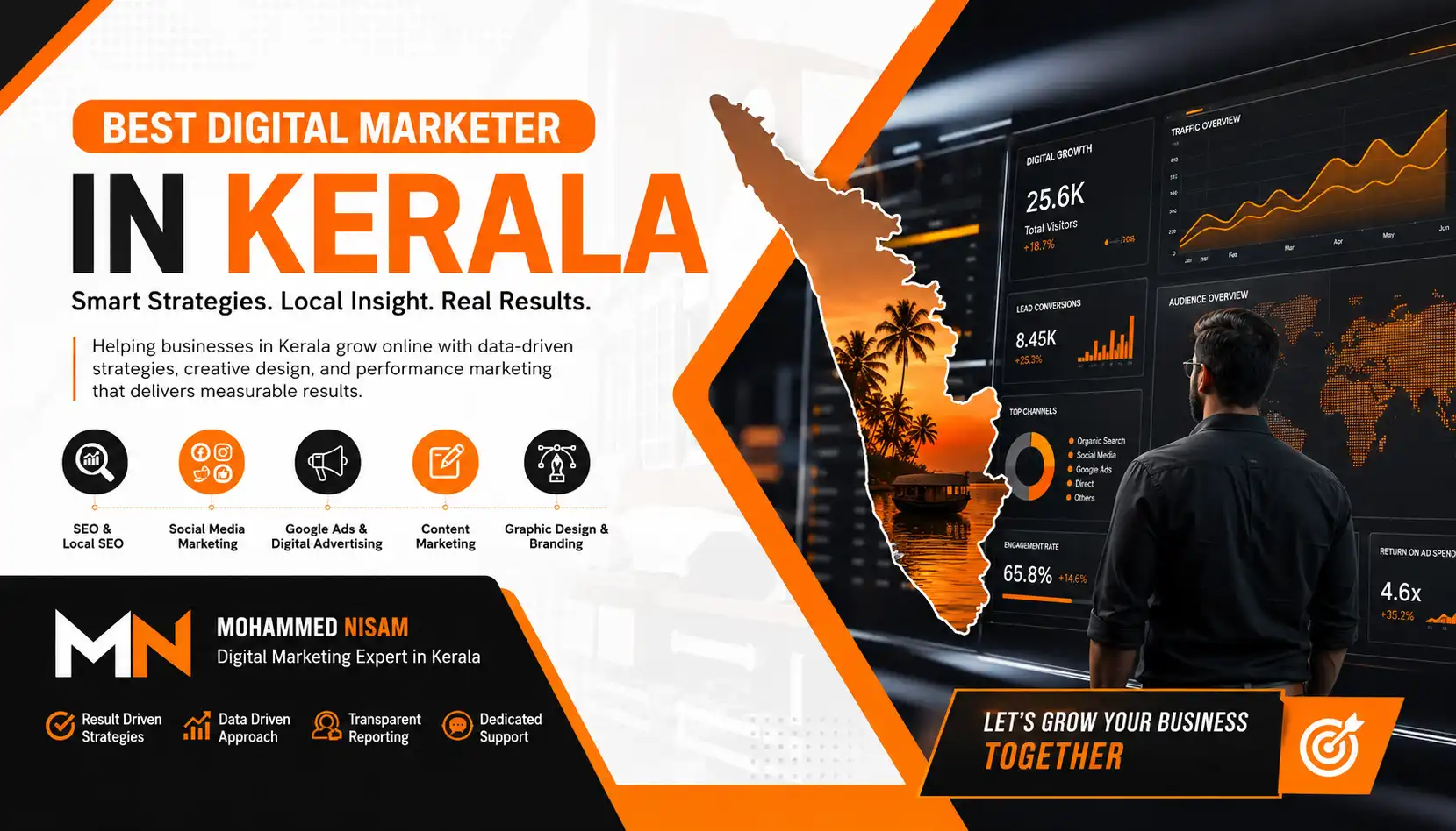 Best Digital Marketer in Kerala